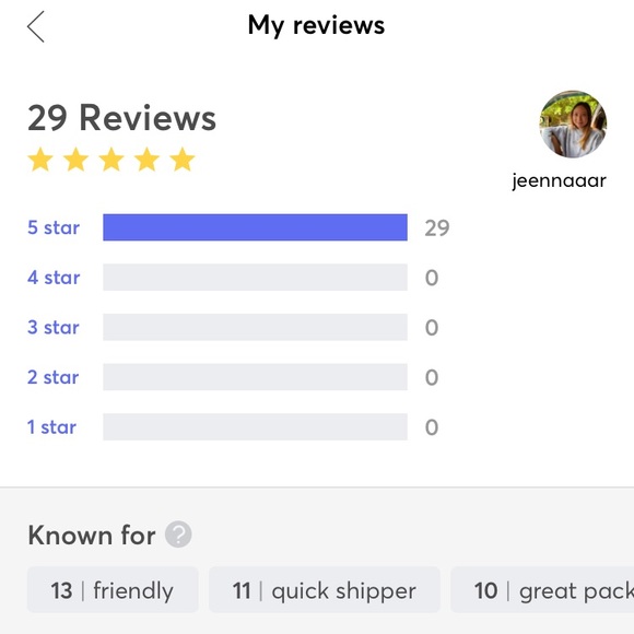 PROOFS! - Picture 3 of 4